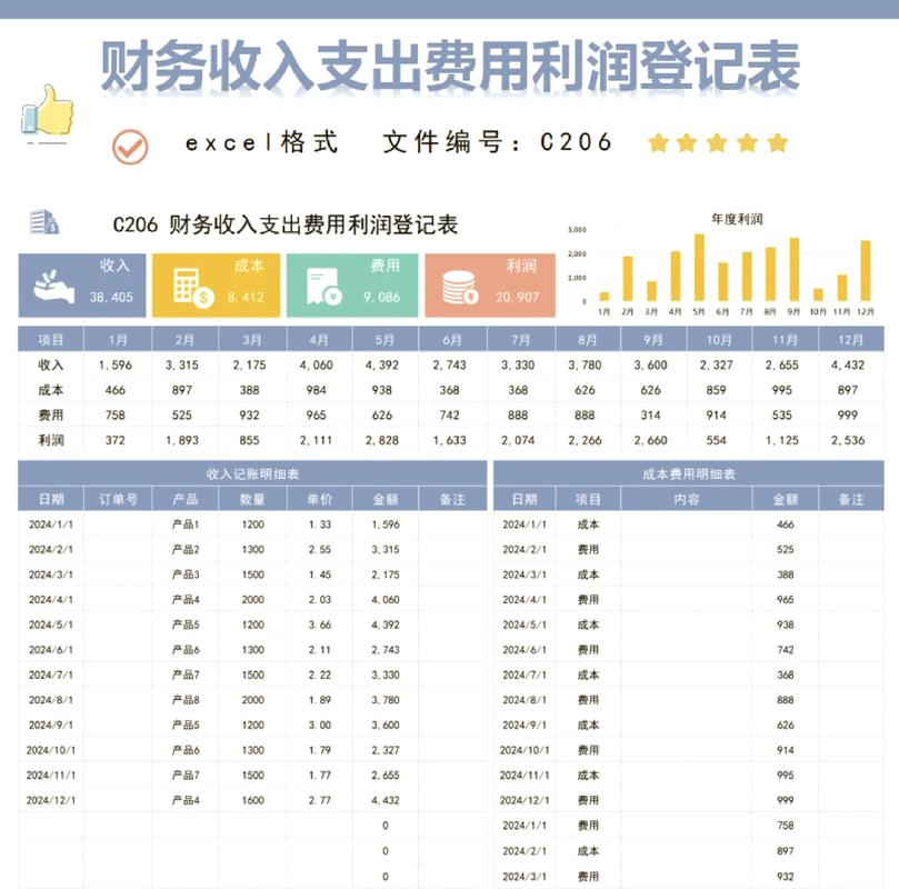吕梁贷款被拒只因流水太乱？企业流水制作合规避坑指南