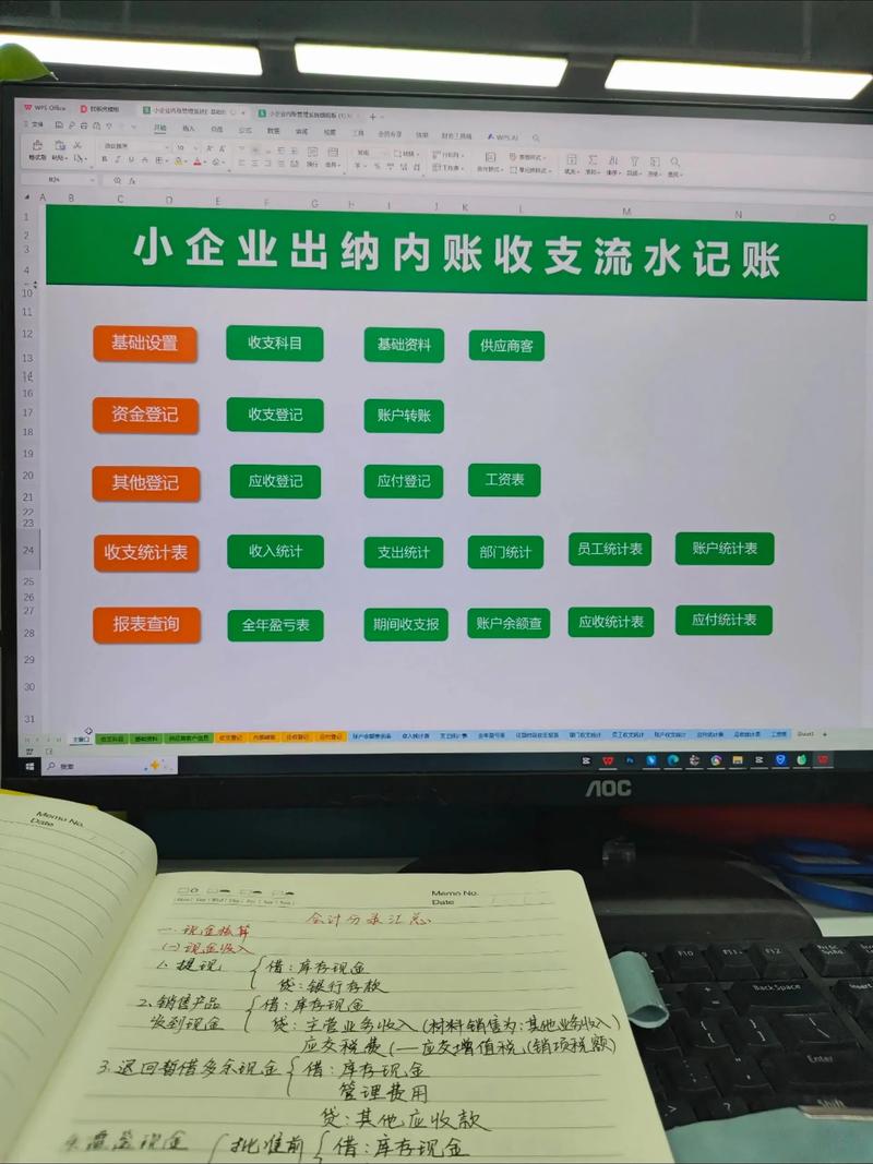 吕梁企业流水办理：李会计的困惑与解决之道